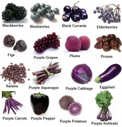 Purple Food